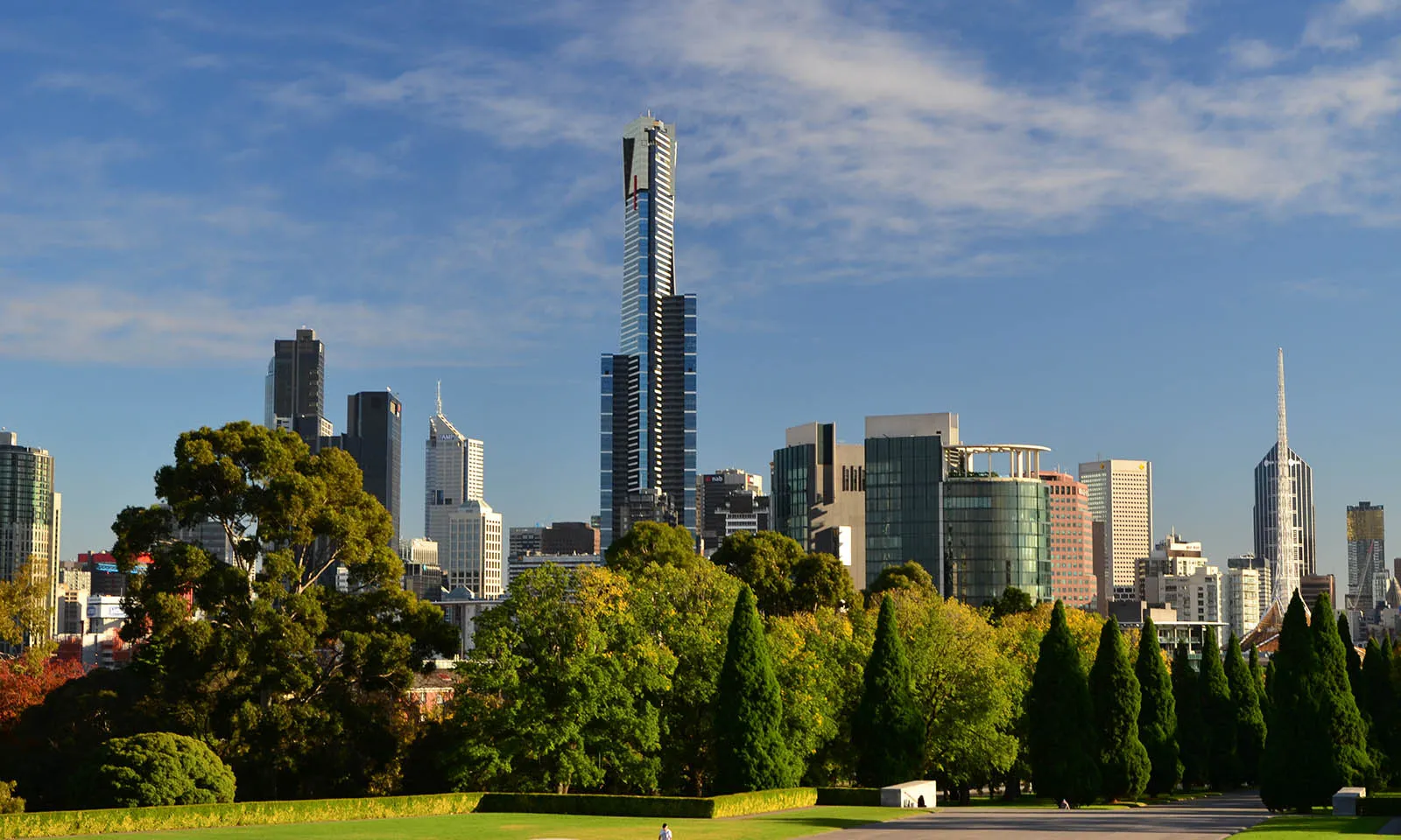 6-DAY OF MAGIC: DISCOVER MELBOURNE AND SYDNEY WITH INDIAN ELEGANCE