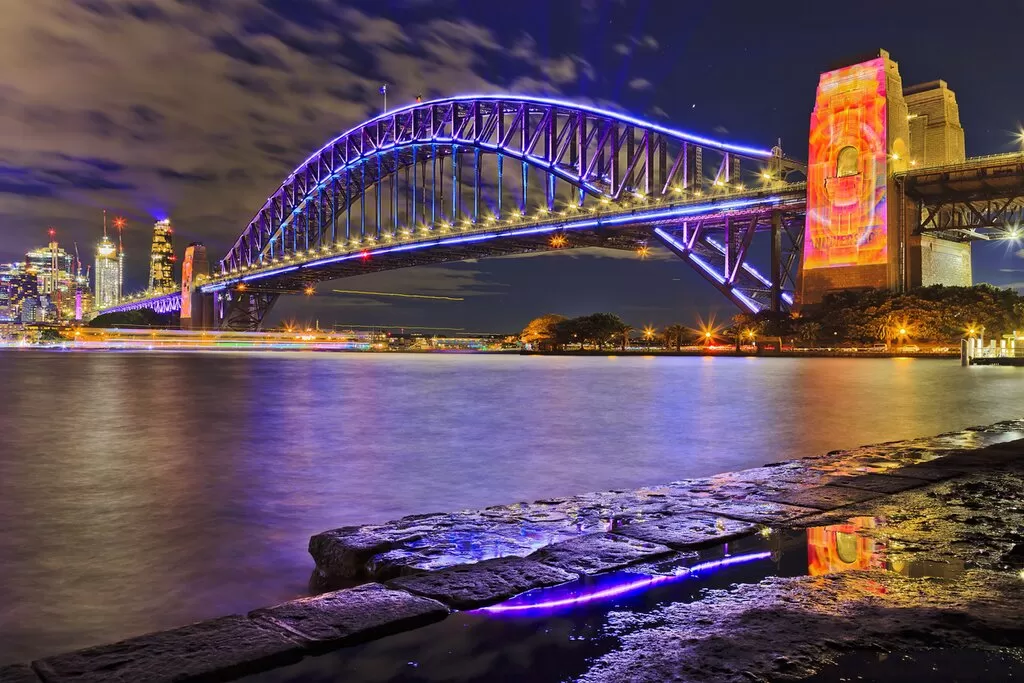 6 DAYS OF MAGIC: DISCOVER MELBOURNE & SYDNEY WITH INDIAN ELEGANCE!